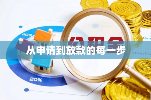 仙游从申请到放款的每一步